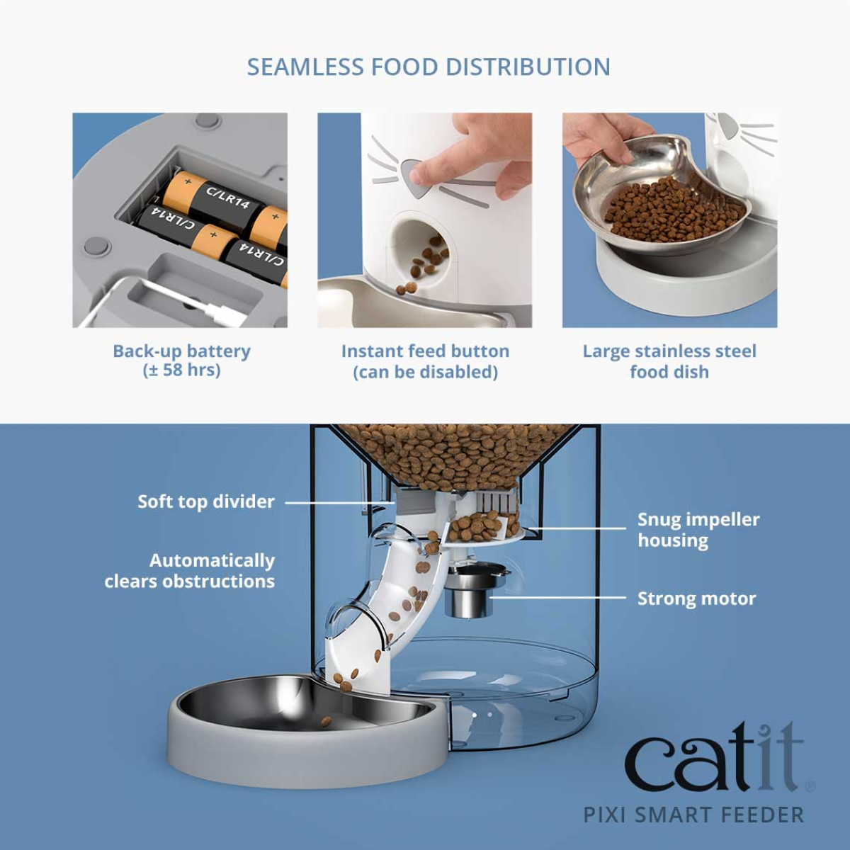 Catit PIXI Smart Dry Food Feeder for Cats and Dogs
