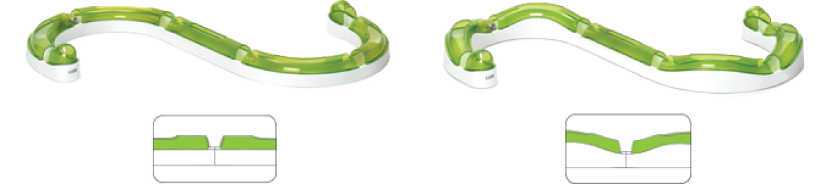 Catit Senses 2.0 Wave Circuit Cat Toy
