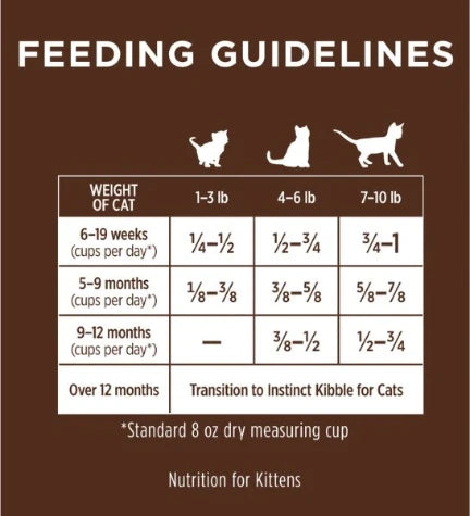 Instinct Original Grain Free Chicken Dry Food for Kittens 2kg - 4.5lbs