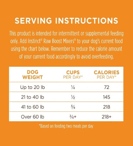 Instinct Raw Boost Mixers Gut Health Freeze Dried Chicken Dog Food Topper