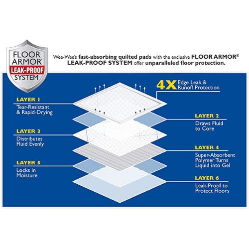 Four Paws Wee-Wee Insta-Rise Border Pads