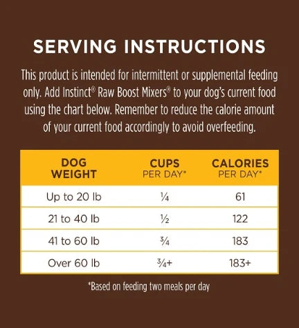 Instinct Raw Boost Mixers Chicken Freeze Dried Dog Food Topper