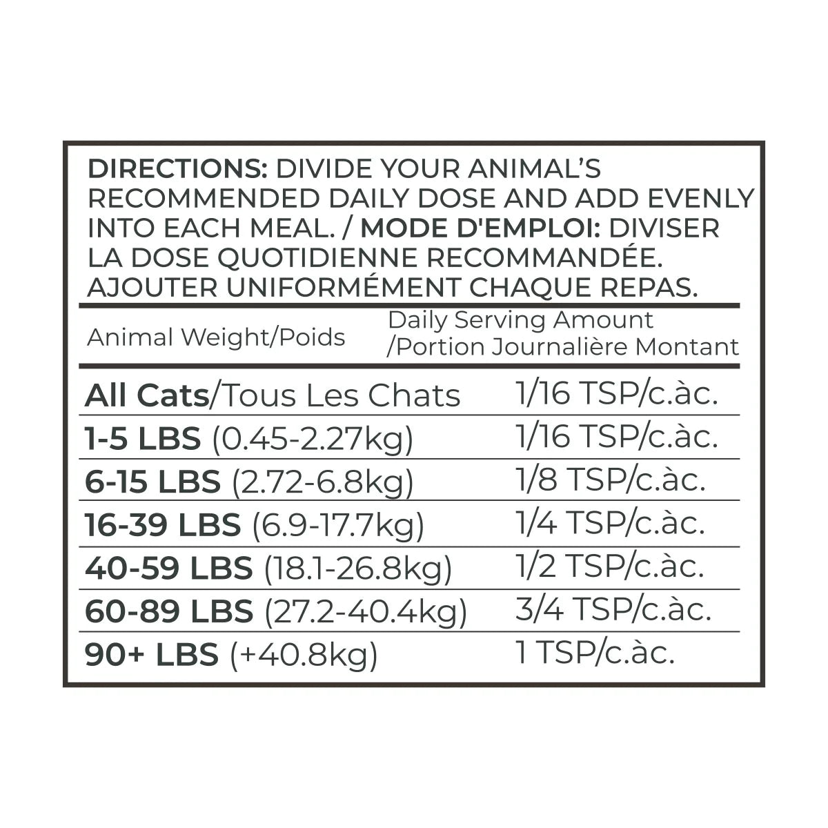 Adored Beast Healthy Gut - Digestive Enzyme / Pre & Probiotic